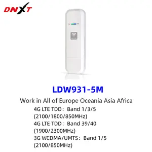 4G Lte Usb Wifi Hotspot Dongle 150Mbps portátil 4G Hotspot Mini UFI Dongle 4G WiFi Ufi Wifi módem Usb Dongle con ranura para tarjeta Sim