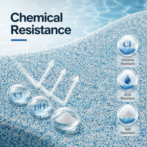 Finition <span class=keywords><strong>de</strong></span> <span class=keywords><strong>piscine</strong></span> en quartz coloré à granulats apparents, résistante au sel et à la corrosion, pour piscines <span class=keywords><strong>de</strong></span> hôtels et complexes balnéaires - Product Image 4