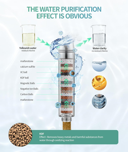 Factory Direct High Pressure Head Detachable Stainless Steel Shower Faucet Easy Cleaning Chrome Filtered Handheld Shower Head - Product Image 6