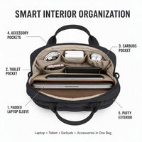 Bolsa acolchada para portátil, funda acolchada con múltiples compartimentos, asas negras, anillo en D, funda protectora para computadora, para viajes y oficina