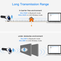 Escáner de Código de Barras 1D Inalámbrico Bluetooth 2.4G con Cable USB 3 en 1, Sensor COMS CCD Eyoyo EY-1900CP, con Pantalla Integrada