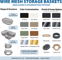 Panier de rangement en fil métallique empilable de luxe, personnalisé OEM, en gros, organisateur carré en métal pour la maison
