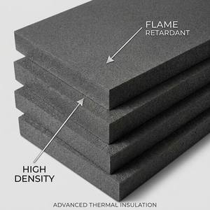 Panel de Espuma EPS de Grafito RS-SE25kg, Láminas de Aislamiento de Neopreno para Ahorro de Energía, Barrera Térmica para Paredes Exteriores, Suministro de Fábrica - Product Image 1