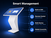 Pantalla Digital de Señalización con Logotipo Personalizado, Kiosco Publicitario Táctil para Interiores, OEM ODM Android Windows