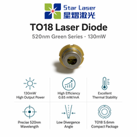 Diode laser verte SHARP GH0521DE2G 520nm 130mW TO18 5.6mm pour la mesure industrielle, l'affichage laser, l'éclairage de scène