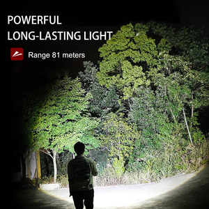 Powerful <b>USB</b> <b>C</b> Fast Charging Rechargeable Headlamp Portable 8 Modes LED Head Lamp for Running Camping Outdoor Work Wholesale - Product Image 6