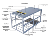 Conteneur pliable multifonctionnel XH pour les pop-up de vente au détail et les magasins temporaires, installation rapide et pliable