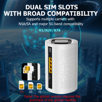 Routeur WiFi double bande 5G de qualité professionnelle avec emplacement pour carte SIM et ports Ethernet Gigabit 1000 Mbps AX3000 avec certification FCC CE