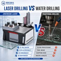 Machine de perçage laser rotative industrielle JINGWANG LASER 7x24 pour bouteilles, bocaux et tubes en verre, 120W/200W, 220V, haut niveau de sécurité