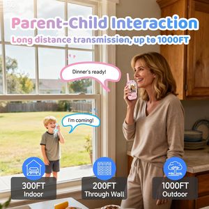 Lot de 2 talkies-walkies vidéo rechargeables pour enfants de 3 à 12 ans avec 16 canaux, portée <1,5 km, bleu + rose, radio bidirectionnelle éducative - Product Image 3