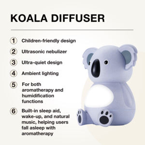 Diffuseur domestique d'eau Koala mignon prix d'usine avec matériau écologique Mini diffuseur d'humidification USB pratique pour chambre à coucher - Product Image 2