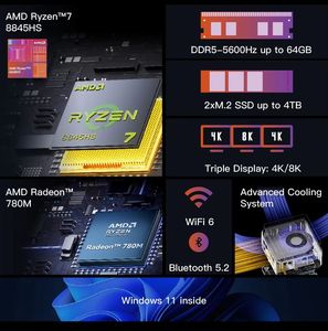 Mini PC SEEKMINI 5 6600H de 6 Núcleos, Nuevo, DDR5 hasta 64GB de Memoria de Video, NVMe SSD, WiFi6, BT5.2, para Uso Empresarial, 11 DP, USB4, PH095X, Alto Rendimiento - Product Image 4