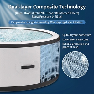 <span class=keywords><strong>Spa</strong></span> gonflable sécurisé 24V DC, chauffage rapide 2500W, pour 4 à 6 personnes, bain à remous portable d'extérieur avec 160 jets à bulles - Product Image 2