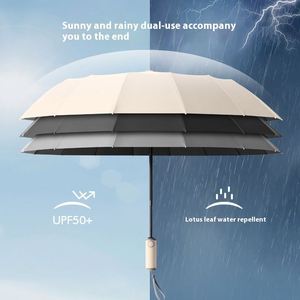 Parapluie Automatique Double Usage Homme Femme Protection UV Pliant Pare-Soleil Vente en Gros avec Impression de Logo Personnalisé pour Adultes - Product Image 4