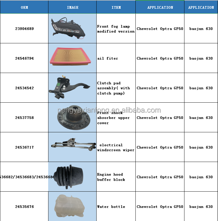 ★SALE CHERVO ホワイト ジャケット I 42 チコ Chico 2wayオーバージャケット （IVO） -ファッション通販