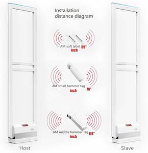 Sistema innovador de etiquetas de seguridad para ropa con sistemas antirrobo AM 58KHz EAS, rango de detección de 1.4-3.0 m para seguridad en comercios minoristas - Product Image 3