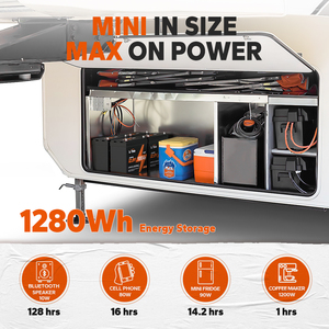Batterie LiTime 12,8 V 100 Ah LiFePO4 Lithium-Ion – Livraison Gratuite États-Unis – Systèmes de Stockage d'Énergie Solaire à Cycle Profond - Product Image 3