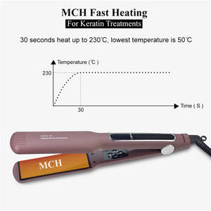 Lisseur de cheveux à plaques flottantes 3D 230C pour usage domestique, en titane nano, fer à lisser en céramique électrique - Product Image 3