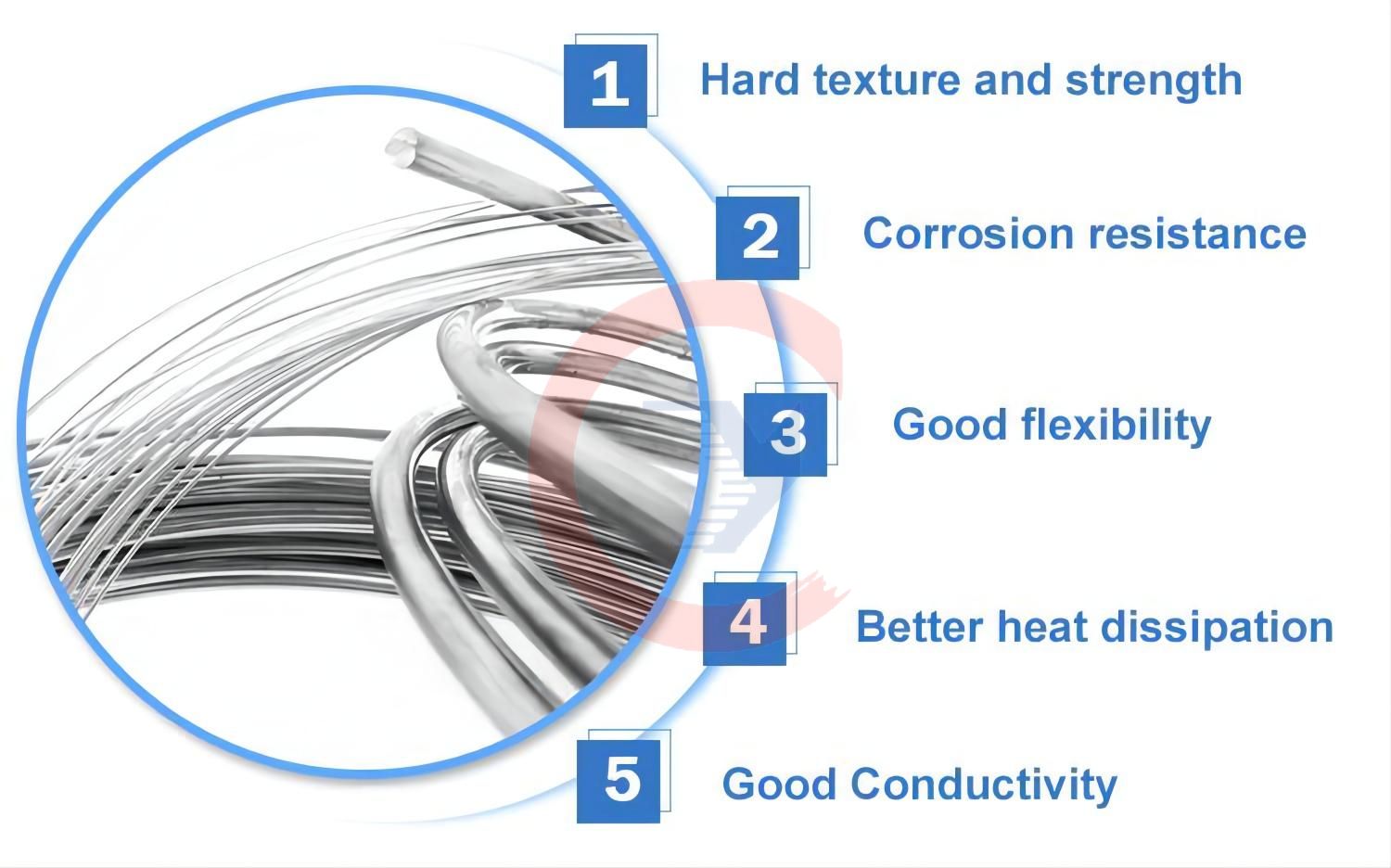 5005 Aluminum Welding Wire OD 0.3mm Polished Aluminium Alloy Wire