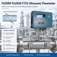 FLEXIM FLUXUS F731 Ultrasonic Flowmeter Clamp-On Non-Invasive Volume Flow Meter Liquid Flow Meter