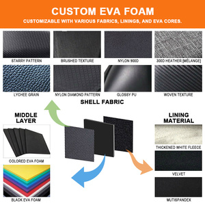 20 + Năm Nhà Máy Tùy Chỉnh Đúc Cứng EVA Bọt Trại Hút Thuốc BBQ Hà Lan Túi Lò - Product Image 6