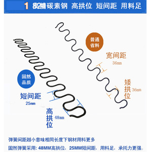 สปริงโซฟาแบบแบน ขนาดเส้นผ่านศูนย์กลางลวด 4.0 มม. ยี่ห้อ Solid Curry Serpentine Spring สำหรับซ่อมโซฟา สปริงโค้งขนาดเล็ก สปริงแรงดึงขนาดเล็ก - Product Image 3