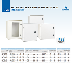 Boîtier électrique étanche en fibre de verre Saipwell IP66, boîtier IP65, boîte de distribution en fibre de verre SMC - Product Image 5