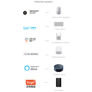 Tuya Zigbee moteur de rideau Wifi intelligent rideaux motorisés sans fil tringle à rideau électrique moteur piste conducteurs ouvreur commande vocale - Product Image 4