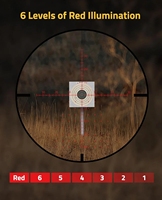 Lunette de tir tactique CVLIFE BearPower 5-25x50 FFP avec Zero Stop, longue portée, pour la chasse en extérieur
