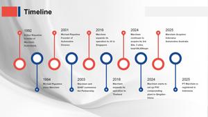Aceite de Soja Epoxidado <span class=keywords><strong>ESBO</strong></span> 99% ESO CAS8013-07-8 para Plastificante - Product Image 6