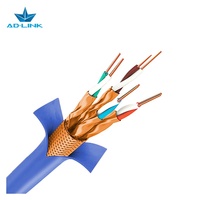 Kabel Internet LAN Solid Kecepatan Tinggi Terproteksi Cat7 SFTP 305m Jaket LSZH Bersertifikasi FCC