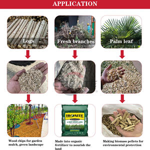 Vente chaude machine à charbon de bois de <span class=keywords><strong>sciure</strong></span> de bois machines à briquettes de biomasse <span class=keywords><strong>sciure</strong></span> de bois <span class=keywords><strong>pour</strong></span> paillis - Product Image 6