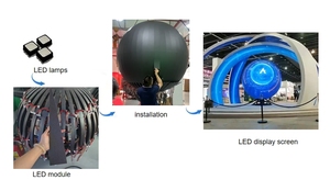 Rgx p2.5 360 độ HD đầy đủ màu sắc <span class=keywords><strong>LED</strong></span> bóng Màn hình hiển thị 70.9 inch tùy chỉnh sáng tạo hình cầu lớn không thường xuyên màn hình <span class=keywords><strong>LED</strong></span> cho nghệ thuật - Product Image 6
