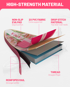 กระดานยืนพายแบบเป่าลมสำหรับกีฬาทางน้ำรุ่นขายดีที่สุด ขนาด 11'6''x35''x6'' รุ่น Ultra Wide สำหรับตกปลา เหมาะสำหรับผู้หญิง CT08 ดีไซน์ Ultra Wide - Product Image 5