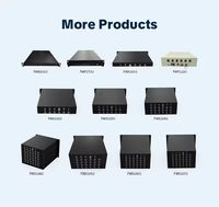 Serveur pare-feu multi-ports haute densité 2U avec 16 Go de RAM et 1 To de SSD pour passerelle de sécurité de centre de données