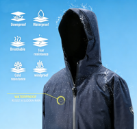 Vente flash - Tissu en polyester 100% - 225-230 g/m² - Tissu en poly terry coupe-vent - Teinture unie - Pour veste de sport