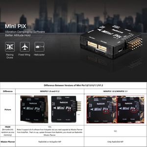 Htlnuzd radiolink MINI Pix V1.2เครื่องควบคุมการบินมินิ M8N TS100เข็มทิศโมดูลจีพีเอสความแม่นยำในการระบุตำแหน่งสูง FPV สำหรับโดรน RC - Product Image 6
