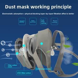 Respirador <span class=keywords><strong>de</strong></span> media cara 3200 360 directo <span class=keywords><strong>de</strong></span> fábrica °   <span class=keywords><strong>Filtro</strong></span> Sellado <span class=keywords><strong>de</strong></span> Goma Ecológica y Plástico, Fácil <span class=keywords><strong>de</strong></span> <span class=keywords><strong>Limpiar</strong></span>, para Protección Contra Polvo <span class=keywords><strong>de</strong></span> Molienda - Product Image 6