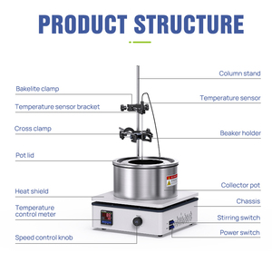 Agitador Magnético para Laboratorio, Baño de Aceite con Pantalla Digital, Baño de Agua a Temperatura Constante - Product Image 4