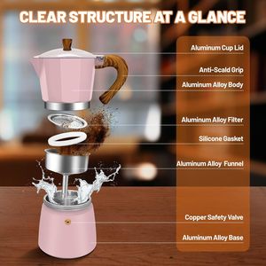 เครื่องชงกาแฟมอคค่าพอทแบบอิตาเลียนคลาสสิก 6 ถ้วย สำหรับเตาแก๊ส - Product Image 5