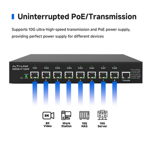 8-Port 10ge không được quản lý PoE <span class=keywords><strong>Ethernet</strong></span> <span class=keywords><strong>Switch</strong></span> plug-and-play tính năng RJ45 IGMP Snooping tốc độ cực nhanh - Product Image 5