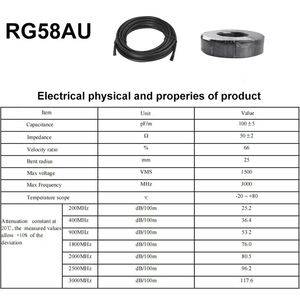 Cable Coaxial de Baja Pérdida de Fábrica 1/2'' 7/8'' RG174 RG58A/U RG58U LMR400 LMR200 RG178 RG316 RG8 RG213 para Antena de TV Satelital - Product Image 2