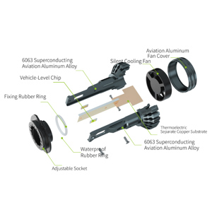 Đèn Gương Chiếu Sáng Xe Hơi Chip CSP Siêu Sáng 24V K9 Xe Tải 12V Y6 EMC 9005/HB3 Đèn Pha <span class=keywords><strong>LED</strong></span> Chùm Sáng Thấp 9006/HB4 - Product Image 3