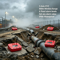 Moniteur de fissuration de pipeline au sol 001 Deg IP66 avec fixation magnétique, alerte de subsidence, portée 360° pour pipeline souterrain