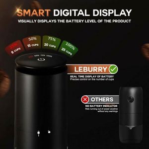Smart <b>Mini</b> SS Core Coffee <b>Grinder</b> 38 Levels Adjustment High Performance Rechargeable Electric Burr Coffee <b>Grinder</b> for Travel - Product Image 2