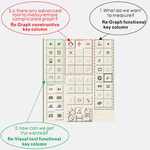 <span class=keywords><strong>Cmm</strong></span> 2d/3d מכונת מדידה קואורדינטות אופטית - Product Image 4