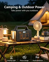 Station d'alimentation portable 150W à onde sinusoïdale pure, générateur solaire, pack de secours, batterie lithium-ion, contrôleur MPPT pour utilisation automobile