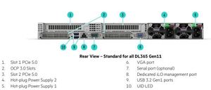 DL365 Gen11 โปรเซสเซอร์ EPYC รุ่นที่ 4 ความจุ 6.0 TB พร้อม DDR5 256 ตัว ช่องใส่หน่วยความจำ 24 ช่อง รวมพัดลม 5 ตัว - Product Image 2