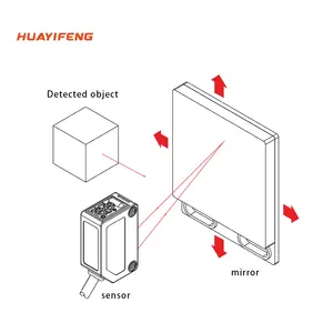 12V-24V 10M object detection laser distance sensor PNP NPN retro reflective photoelectric switch