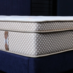 China fábrica de alta calidad personalizado acolchado Topper látex bolsillo primavera 3D colchón de espuma para el hotel - Product Image 6